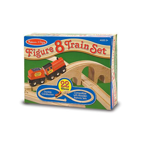 Figure 8 Train Set 703
