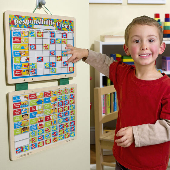 Magnetic Responsibility Chart 5059
